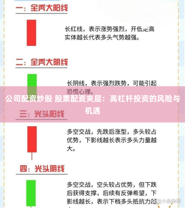 公司配资炒股 股票配资夹层：高杠杆投资的风险与机遇