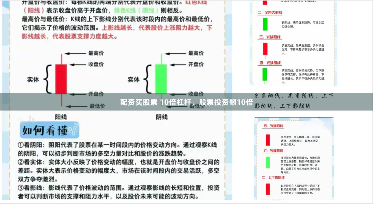 配资买股票 10倍杠杆，股票投资翻10倍