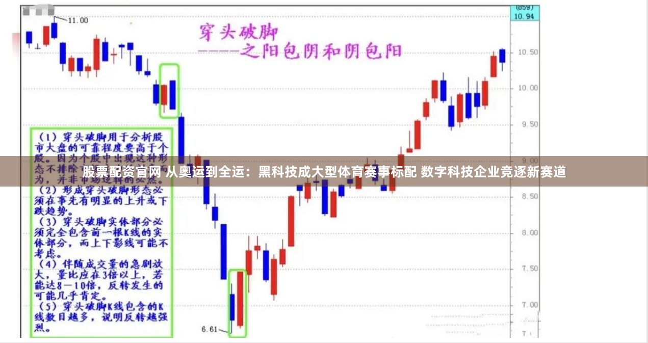 股票配资官网 从奥运到全运：黑科技成大型体育赛事标配 数字科技企业竞逐新赛道