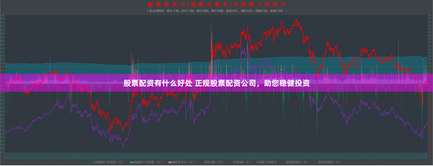 股票配资有什么好处 正规股票配资公司，助您稳健投资