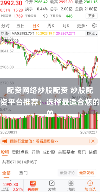 配资网络炒股配资 炒股配资平台推荐：选择最适合您的