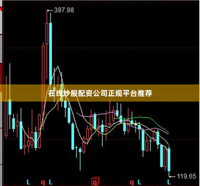 在线炒股配资公司正规平台推荐