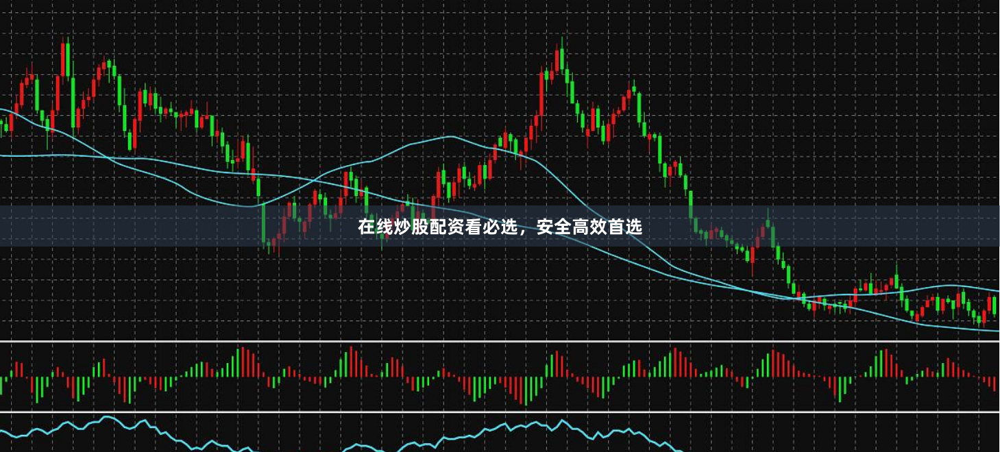 在线炒股配资看必选，安全高效首选
