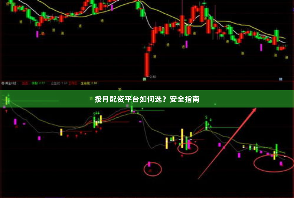 按月配资平台如何选？安全指南