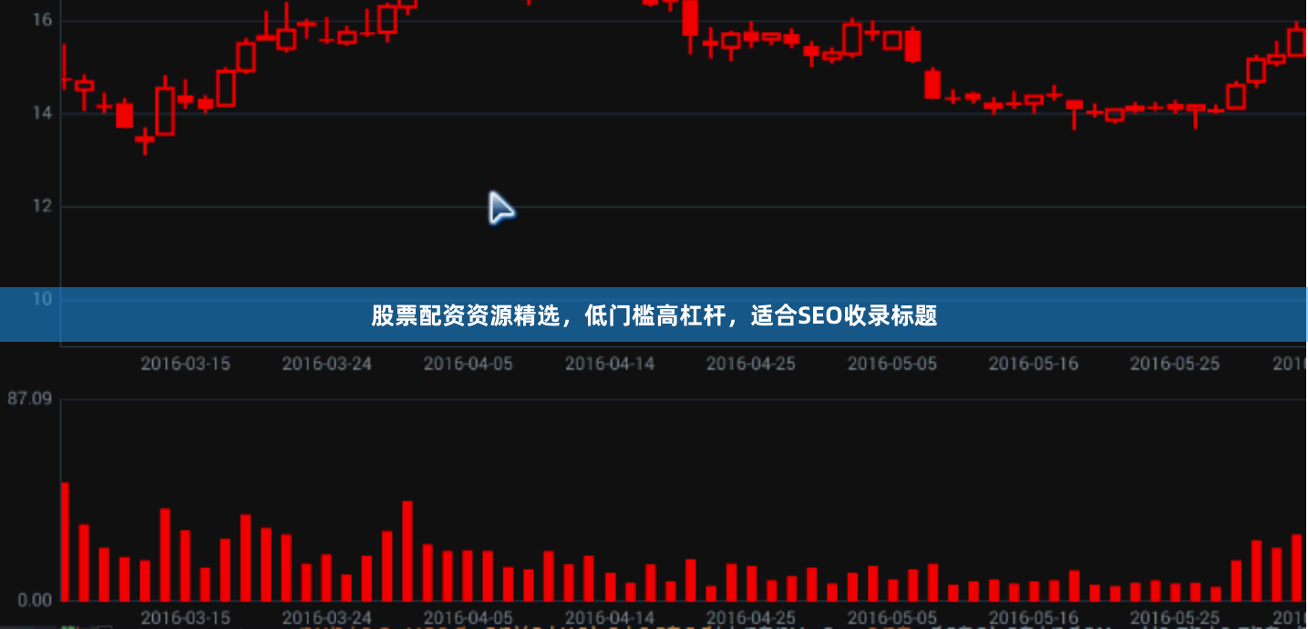 股票配资资源精选，低门槛高杠杆，适合SEO收录标题