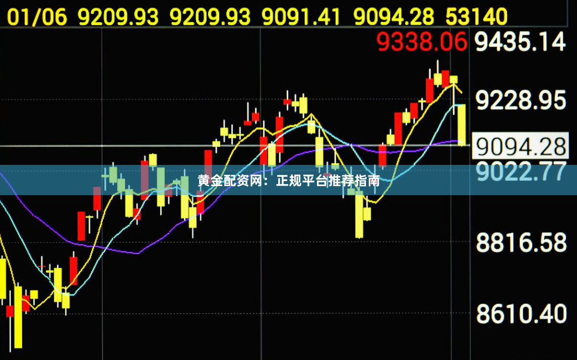 黄金配资网：正规平台推荐指南