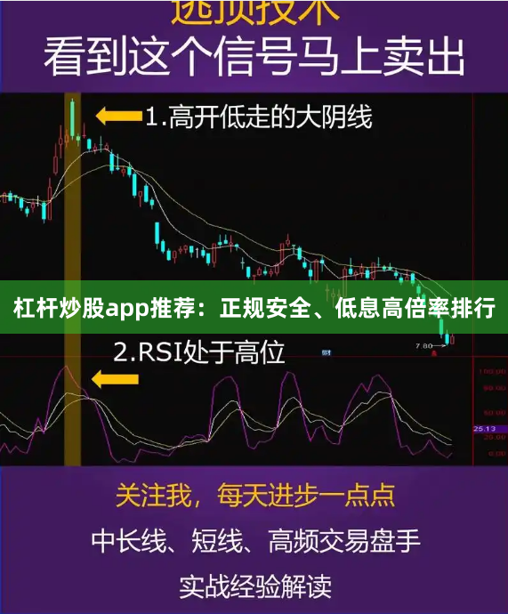 杠杆炒股app推荐：正规安全、低息高倍率排行